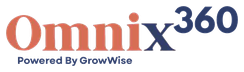 GrowWise Omnix360